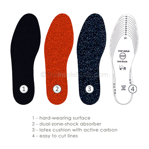 Pedag Stop Odeur Insoles