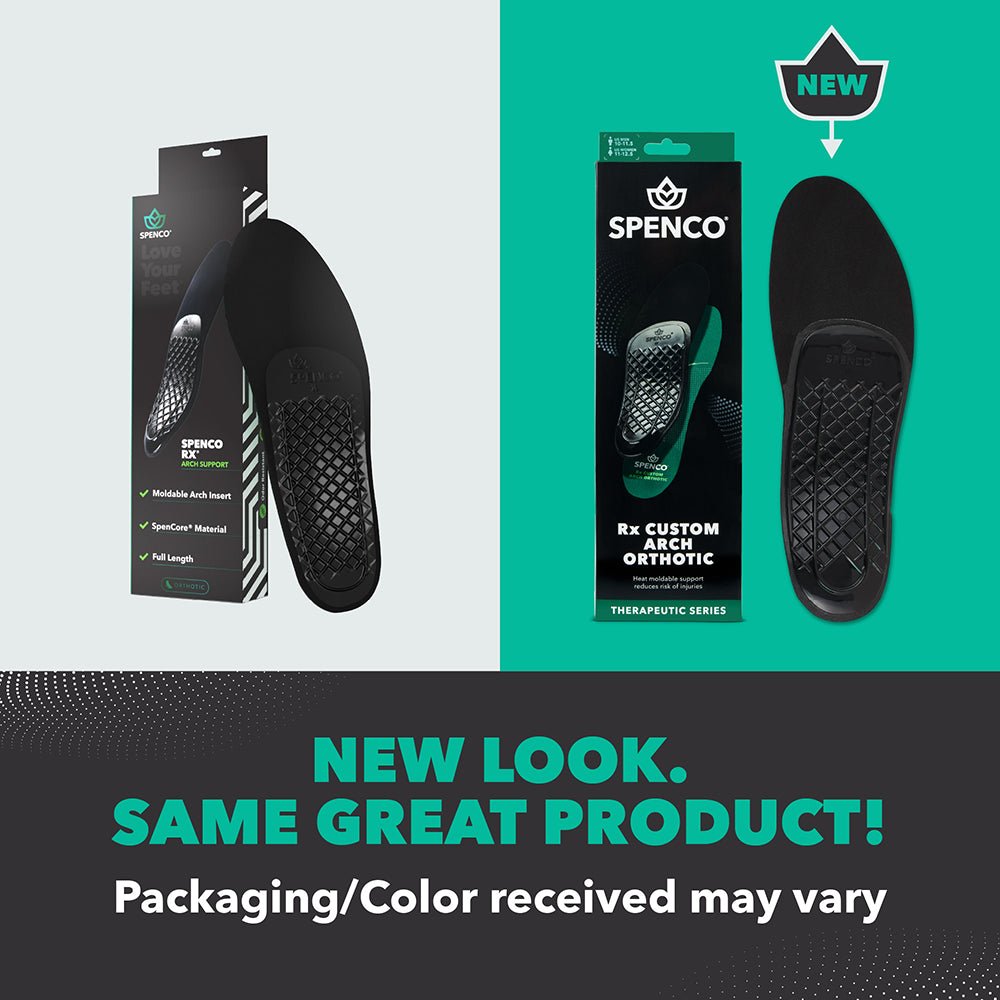 Spenco Full-Length Orthotic Arch Supports — New Look, Same Product