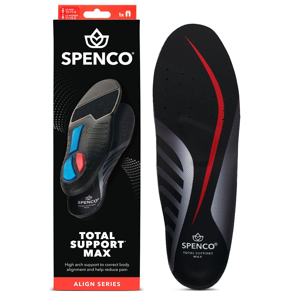 Spenco Total Support Max Insoles — Product & Packaging