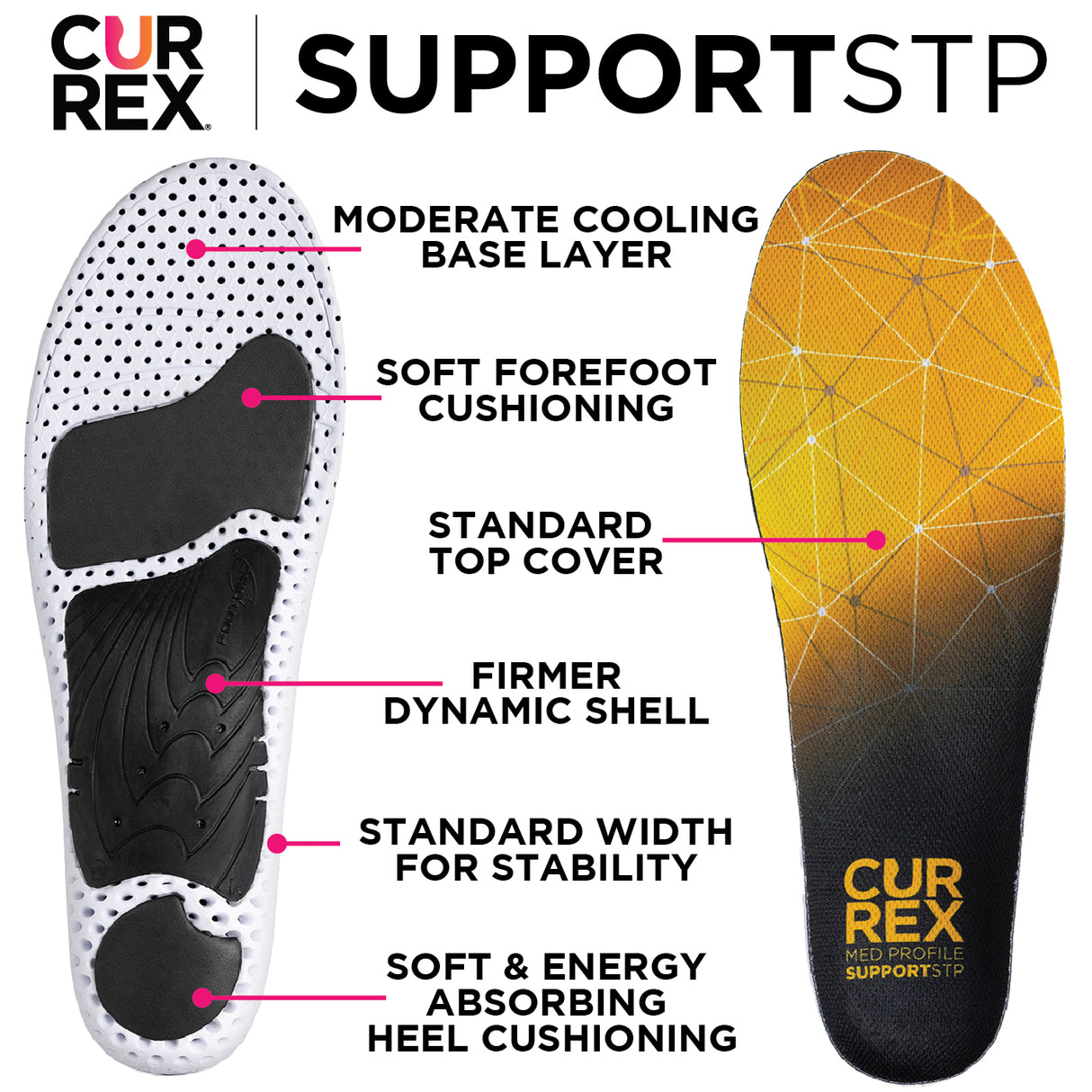 Currex SupportSTP Insoles