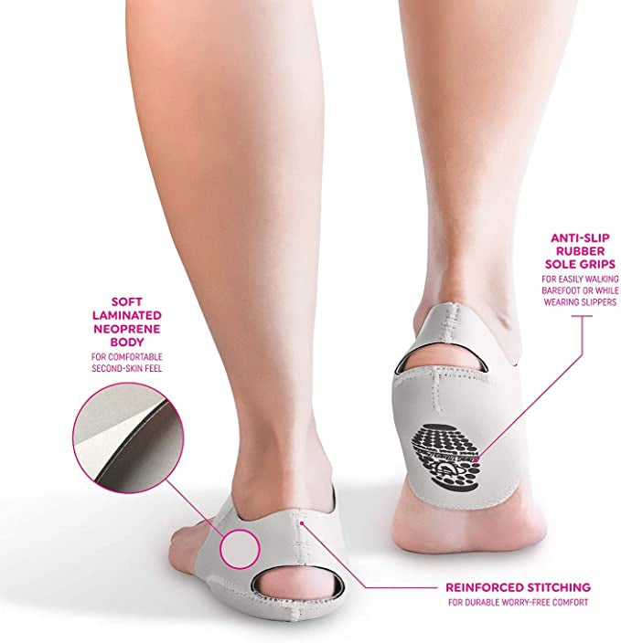 Heel That Pain Heel Seat Wraps Information