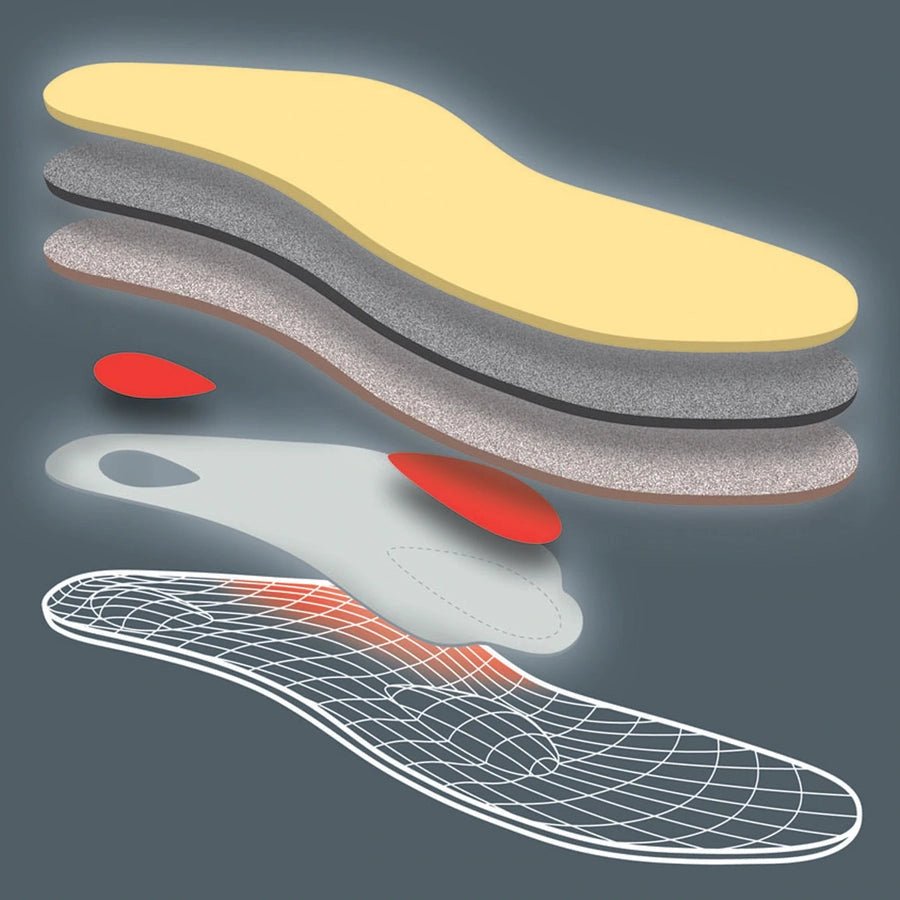 Pedag Viva Sneaker Insoles @ The Insole Store — product image 3