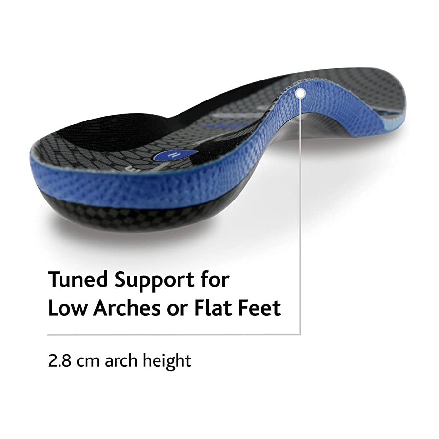 Sof Sole FIT Insoles Low Arch