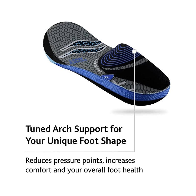 Sof Sole FIT Insoles Low Arch tuned arch support
