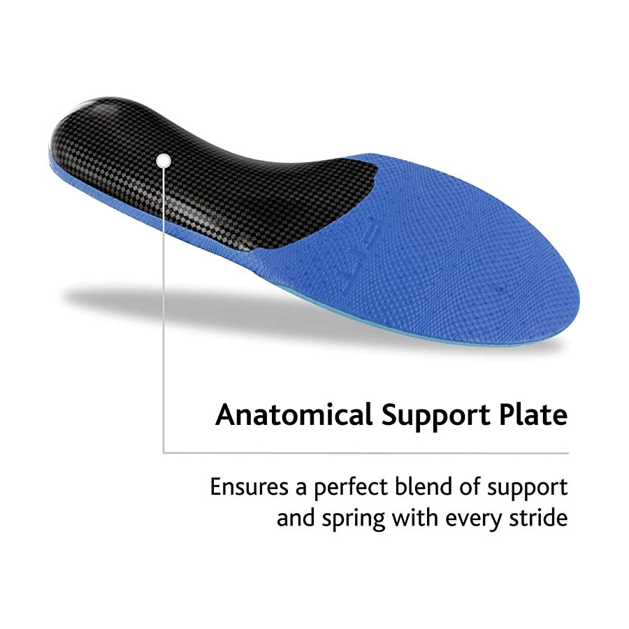 Sof Sole FIT Insoles Low Arch anatomical support plate