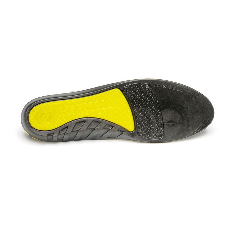 ErgoShield Anti-Fatigue Insoles
