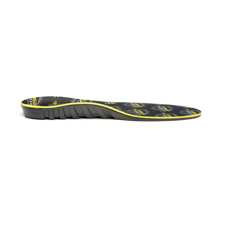 ErgoShield Anti-Fatigue Insoles