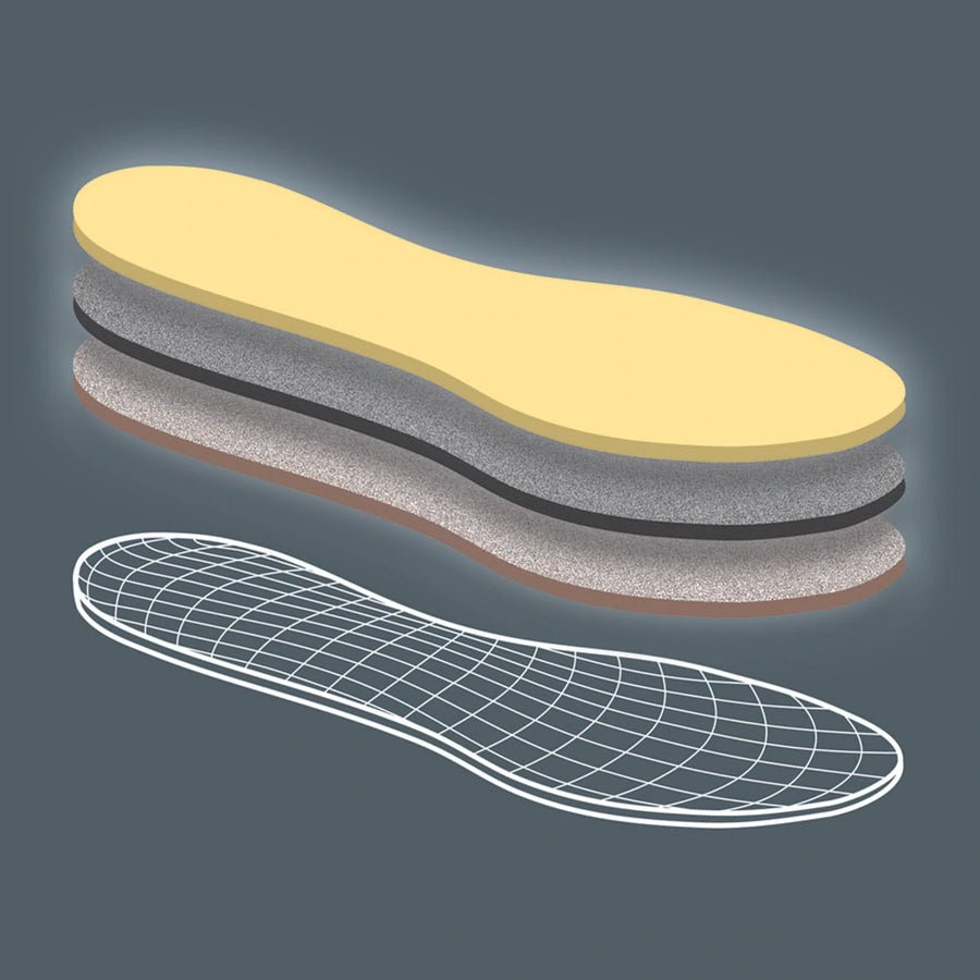 Pedag Stop Odeur Insoles