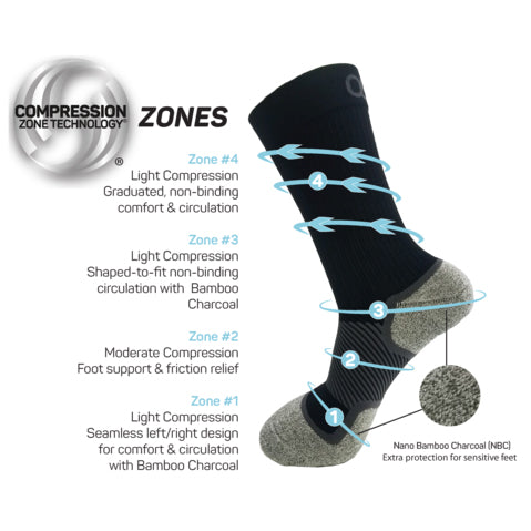 OS1st WP4 Wellness Crew Socks