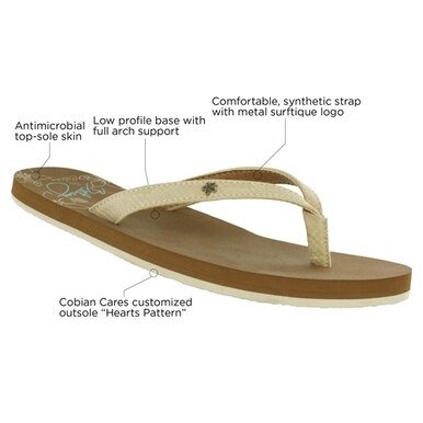 Cobian Bethany Hanalei Sandals - Women's 6