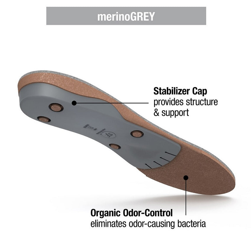 Superfeet merinoGrey Premium Insoles