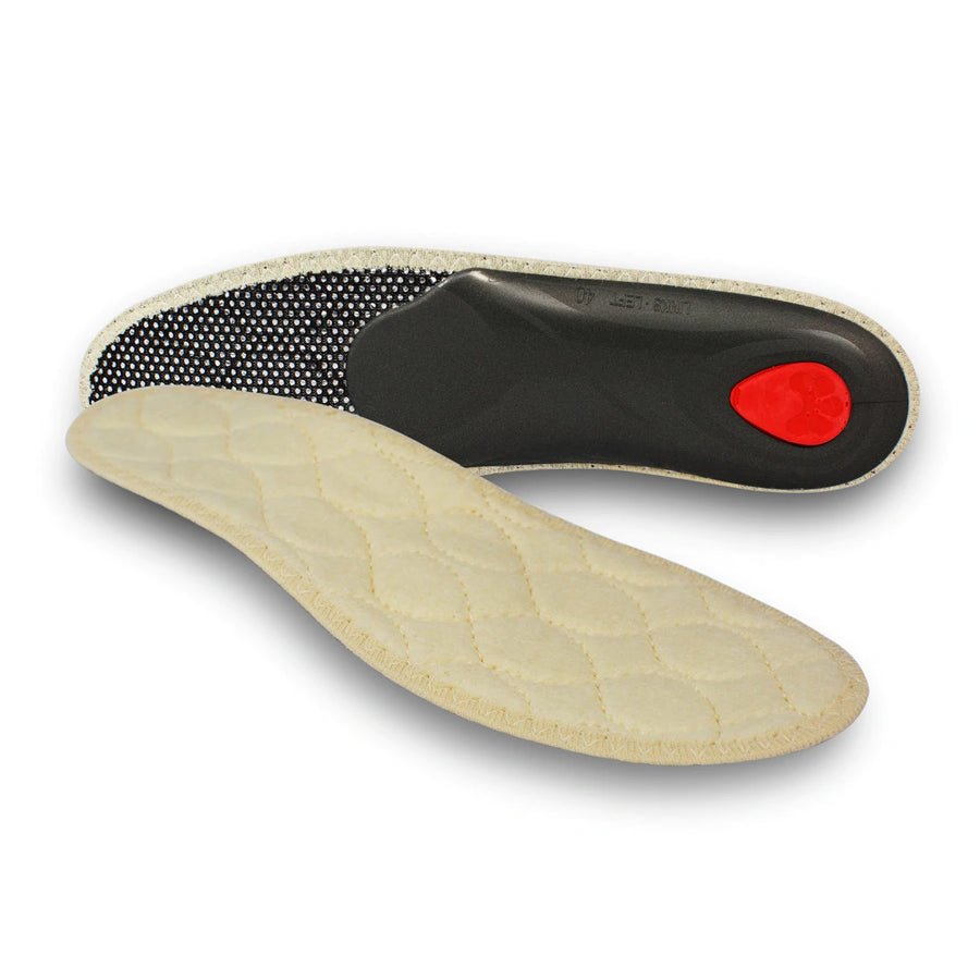 Wool Insoles - The Insole Store