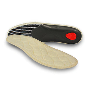 Wool Insoles