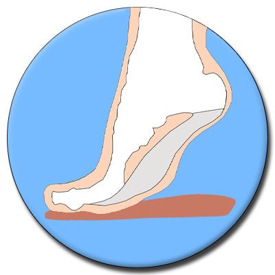 Foot Fatigue & Soreness - The Insole Store