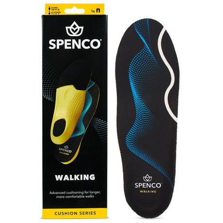 Spenco Polysorb Walker Runner Insoles — Product & Packaging