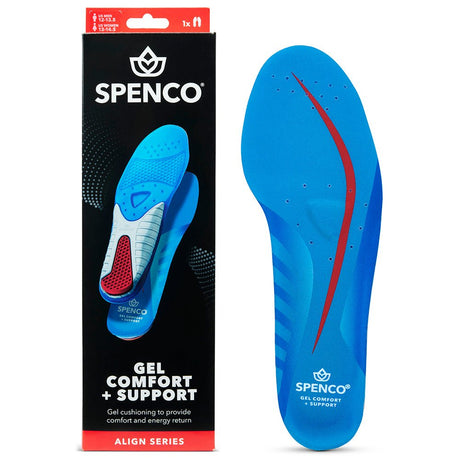 Spenco Gel Comfort Insoles — Product & Packaging