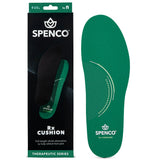 Spenco RX Comfort Insoles — Product & Packaging