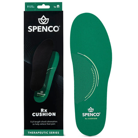 Spenco RX Comfort Insoles — Product & Packaging