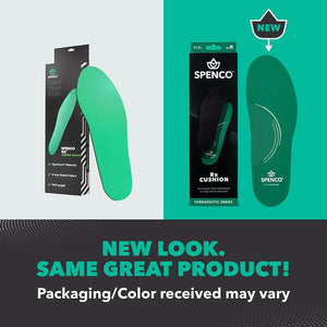 Spenco RX Comfort Insoles — New Look, Same Product