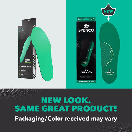 Spenco RX Comfort Insoles — New Look, Same Product