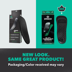 Spenco 3/4-Length Orthotic Arch Supports — New Look, Same Product