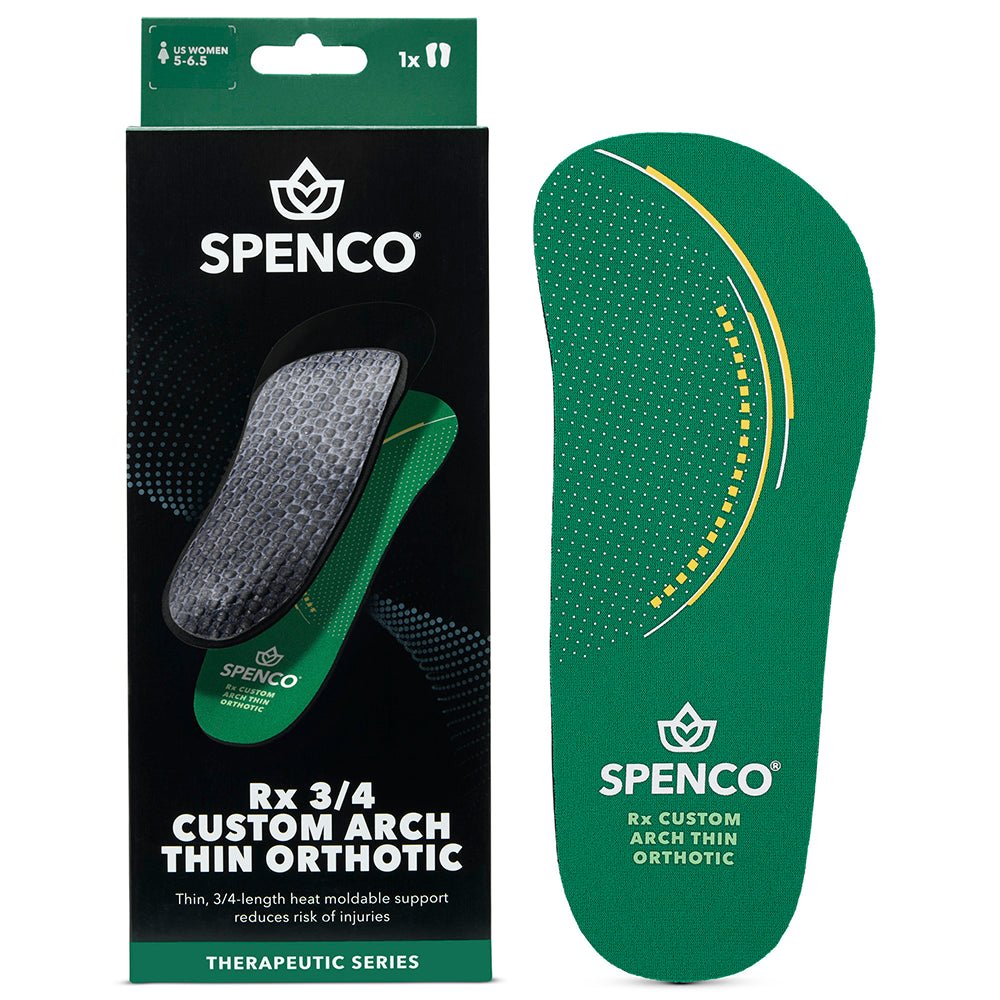 Spenco RX Thinsole 3/4-Length Orthotic Arch Supports — Product & Packaging