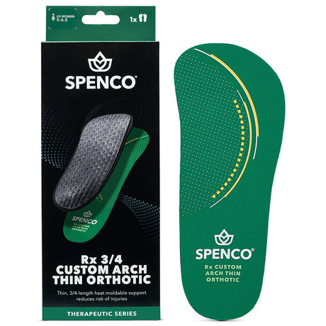 Spenco RX Thinsole 3/4-Length Orthotic Arch Supports — Product & Packaging