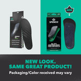 Spenco RX Thinsole 3/4-Length Orthotic Arch Supports — New Look, Same Product