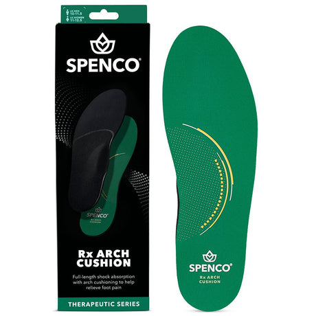 Spenco Full-Length Arch Cushions — Product & Packaging