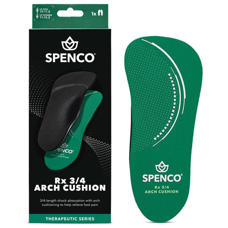 Spenco 3/4-Length Arch Cushions — Product & Packaging