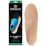 Spenco Medics Diabetic+ Insoles — Product & Packaging