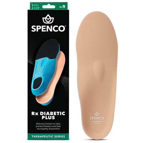 Spenco Medics Diabetic+ Insoles — Product & Packaging