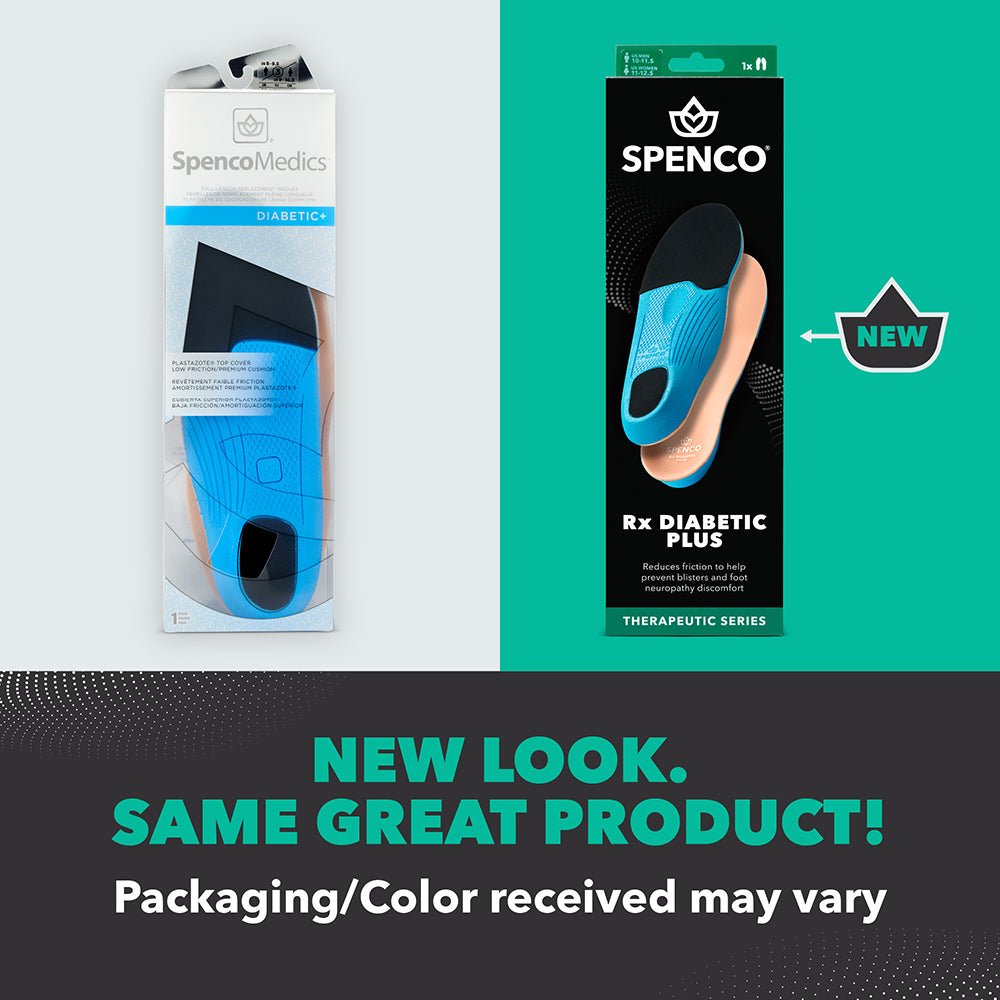 Spenco Medics Diabetic+ Insoles — New Look, Same Product