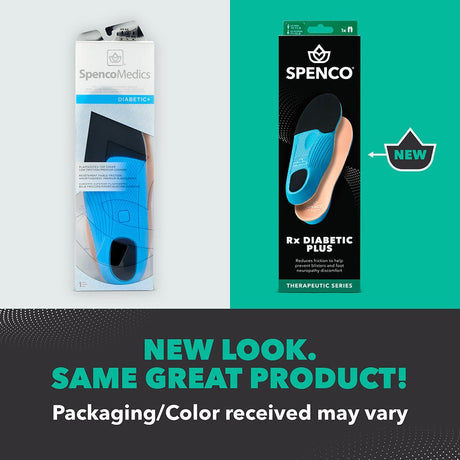 Spenco Medics Diabetic+ Insoles — New Look, Same Product