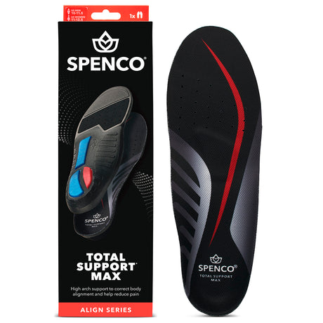 Spenco Total Support Max Insoles — Product & Packaging