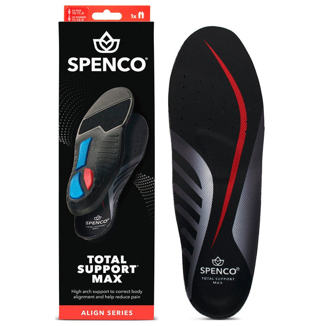 Spenco Total Support Max Insoles — Product & Packaging