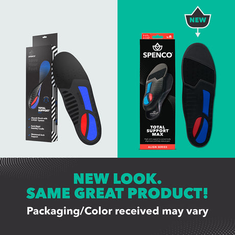 Spenco Total Support Max Insoles — New Look, Same Product