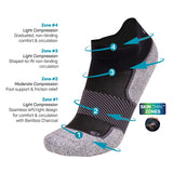 OS1st AC4 Active Comfort Socks Zones of Compression