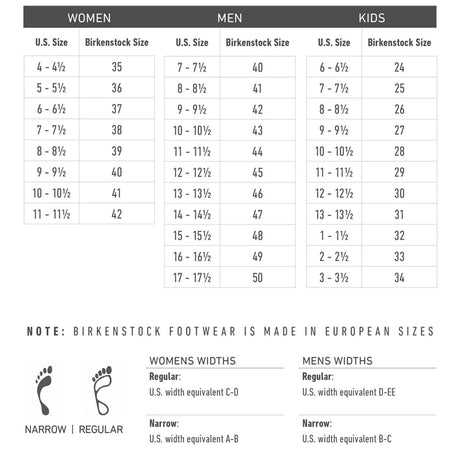 Birkenstock Sizing Chart