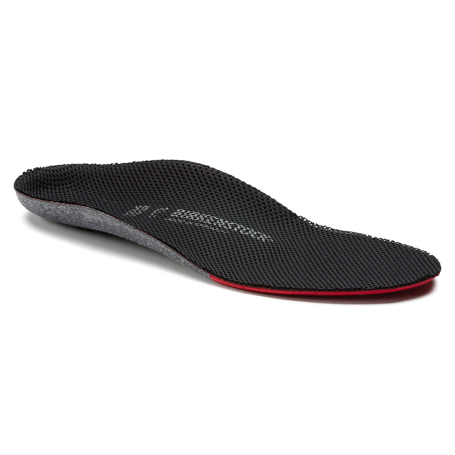 Birkenstock Birko Active Arch Support Insoles – The Insole Store