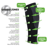 OS1st CS6 Performance Calf Sleeves Zones of compression