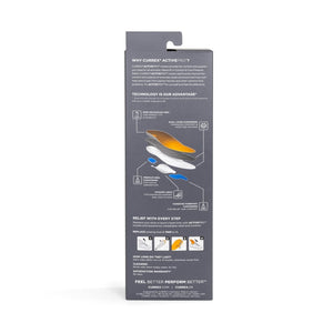 Currex ActivePro Insoles @ The Insole Store — product image 6