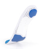 Currex ActivePro Insoles