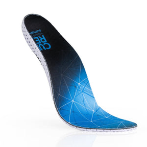 Currex SupportSTP Insoles @ The Insole Store — product image 9