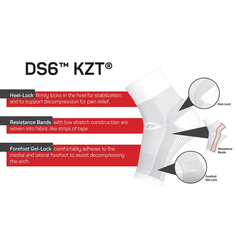 OS1st DS6 Night Time PF Treatment Sleeve features