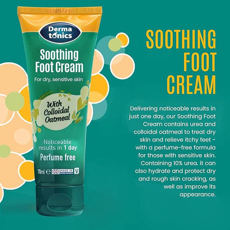 Dermatonics Soothing Foot Cream
