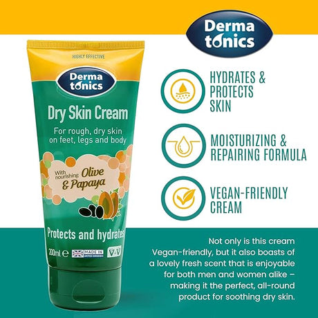 Dermatonics Dry Skin Cream