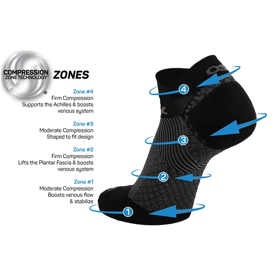 OS1st FS4 Plantar Fasciitis Socks zones of compression