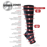 OS1st FS6 Plus Performance Foot & Calf Sleeves compression zones