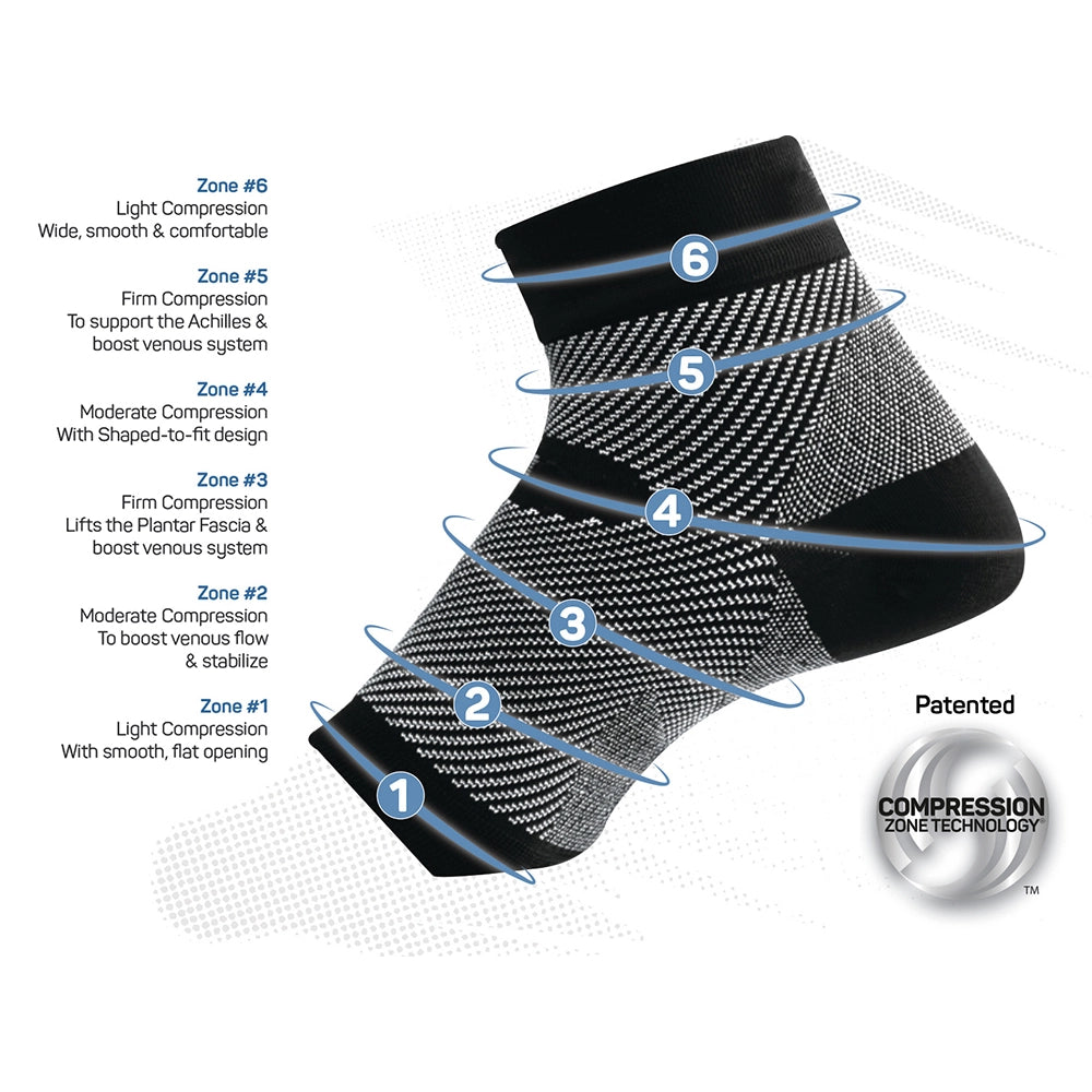 OS1st FS6 Performance Foot Sleeves zones of compression